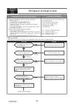 Предварительный просмотр 50 страницы Mitsubishi Electric PUMY-P200YKM1 Technical & Service Manual