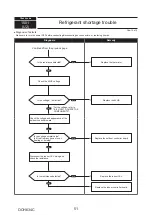 Предварительный просмотр 51 страницы Mitsubishi Electric PUMY-P200YKM1 Technical & Service Manual