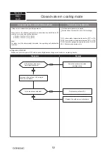 Предварительный просмотр 52 страницы Mitsubishi Electric PUMY-P200YKM1 Technical & Service Manual