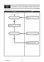 Предварительный просмотр 56 страницы Mitsubishi Electric PUMY-P200YKM1 Technical & Service Manual