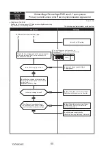 Предварительный просмотр 60 страницы Mitsubishi Electric PUMY-P200YKM1 Technical & Service Manual