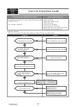 Предварительный просмотр 61 страницы Mitsubishi Electric PUMY-P200YKM1 Technical & Service Manual