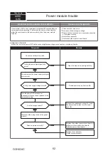 Предварительный просмотр 62 страницы Mitsubishi Electric PUMY-P200YKM1 Technical & Service Manual