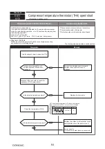 Предварительный просмотр 64 страницы Mitsubishi Electric PUMY-P200YKM1 Technical & Service Manual