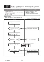 Предварительный просмотр 65 страницы Mitsubishi Electric PUMY-P200YKM1 Technical & Service Manual