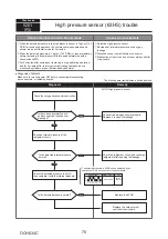 Предварительный просмотр 70 страницы Mitsubishi Electric PUMY-P200YKM1 Technical & Service Manual