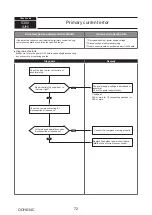 Предварительный просмотр 72 страницы Mitsubishi Electric PUMY-P200YKM1 Technical & Service Manual