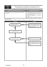 Предварительный просмотр 74 страницы Mitsubishi Electric PUMY-P200YKM1 Technical & Service Manual