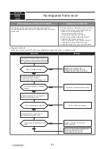 Предварительный просмотр 81 страницы Mitsubishi Electric PUMY-P200YKM1 Technical & Service Manual