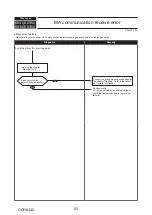 Предварительный просмотр 83 страницы Mitsubishi Electric PUMY-P200YKM1 Technical & Service Manual