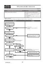 Предварительный просмотр 84 страницы Mitsubishi Electric PUMY-P200YKM1 Technical & Service Manual