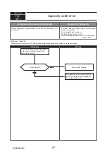 Предварительный просмотр 87 страницы Mitsubishi Electric PUMY-P200YKM1 Technical & Service Manual