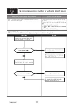 Предварительный просмотр 88 страницы Mitsubishi Electric PUMY-P200YKM1 Technical & Service Manual