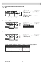 Предварительный просмотр 98 страницы Mitsubishi Electric PUMY-P200YKM1 Technical & Service Manual