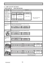 Предварительный просмотр 99 страницы Mitsubishi Electric PUMY-P200YKM1 Technical & Service Manual