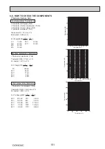 Предварительный просмотр 101 страницы Mitsubishi Electric PUMY-P200YKM1 Technical & Service Manual