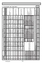 Предварительный просмотр 108 страницы Mitsubishi Electric PUMY-P200YKM1 Technical & Service Manual