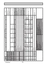 Предварительный просмотр 109 страницы Mitsubishi Electric PUMY-P200YKM1 Technical & Service Manual