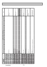 Предварительный просмотр 110 страницы Mitsubishi Electric PUMY-P200YKM1 Technical & Service Manual