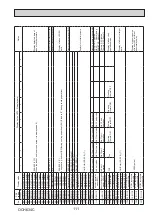 Предварительный просмотр 111 страницы Mitsubishi Electric PUMY-P200YKM1 Technical & Service Manual