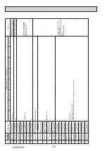 Предварительный просмотр 112 страницы Mitsubishi Electric PUMY-P200YKM1 Technical & Service Manual