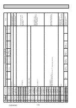 Предварительный просмотр 114 страницы Mitsubishi Electric PUMY-P200YKM1 Technical & Service Manual