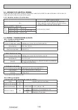 Предварительный просмотр 118 страницы Mitsubishi Electric PUMY-P200YKM1 Technical & Service Manual