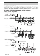 Предварительный просмотр 119 страницы Mitsubishi Electric PUMY-P200YKM1 Technical & Service Manual