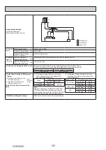 Предварительный просмотр 122 страницы Mitsubishi Electric PUMY-P200YKM1 Technical & Service Manual