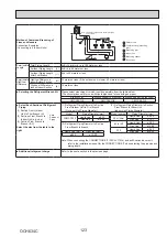 Предварительный просмотр 123 страницы Mitsubishi Electric PUMY-P200YKM1 Technical & Service Manual