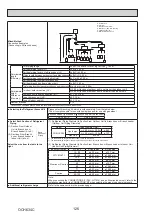 Предварительный просмотр 126 страницы Mitsubishi Electric PUMY-P200YKM1 Technical & Service Manual