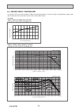 Предварительный просмотр 13 страницы Mitsubishi Electric PUMY-P200YKM2-BS Technical & Service Manual