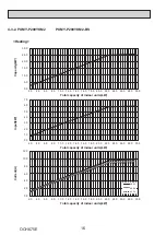 Предварительный просмотр 16 страницы Mitsubishi Electric PUMY-P200YKM2-BS Technical & Service Manual