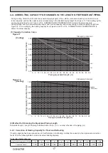 Предварительный просмотр 17 страницы Mitsubishi Electric PUMY-P200YKM2-BS Technical & Service Manual