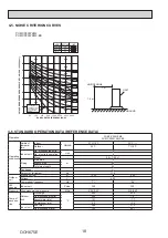 Предварительный просмотр 18 страницы Mitsubishi Electric PUMY-P200YKM2-BS Technical & Service Manual