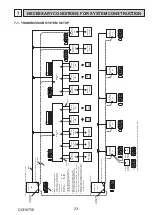 Предварительный просмотр 23 страницы Mitsubishi Electric PUMY-P200YKM2-BS Technical & Service Manual