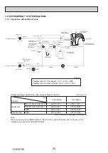 Предварительный просмотр 26 страницы Mitsubishi Electric PUMY-P200YKM2-BS Technical & Service Manual