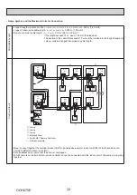 Предварительный просмотр 32 страницы Mitsubishi Electric PUMY-P200YKM2-BS Technical & Service Manual