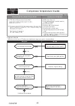 Предварительный просмотр 45 страницы Mitsubishi Electric PUMY-P200YKM2-BS Technical & Service Manual