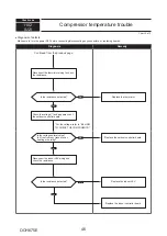 Предварительный просмотр 46 страницы Mitsubishi Electric PUMY-P200YKM2-BS Technical & Service Manual