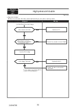 Предварительный просмотр 50 страницы Mitsubishi Electric PUMY-P200YKM2-BS Technical & Service Manual