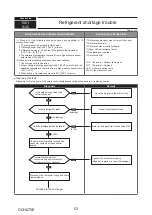 Предварительный просмотр 53 страницы Mitsubishi Electric PUMY-P200YKM2-BS Technical & Service Manual