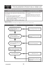 Предварительный просмотр 56 страницы Mitsubishi Electric PUMY-P200YKM2-BS Technical & Service Manual