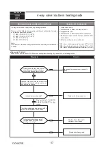 Предварительный просмотр 57 страницы Mitsubishi Electric PUMY-P200YKM2-BS Technical & Service Manual