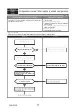 Предварительный просмотр 58 страницы Mitsubishi Electric PUMY-P200YKM2-BS Technical & Service Manual