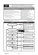 Предварительный просмотр 62 страницы Mitsubishi Electric PUMY-P200YKM2-BS Technical & Service Manual