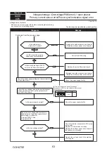 Предварительный просмотр 63 страницы Mitsubishi Electric PUMY-P200YKM2-BS Technical & Service Manual