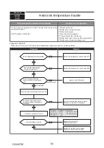 Предварительный просмотр 64 страницы Mitsubishi Electric PUMY-P200YKM2-BS Technical & Service Manual