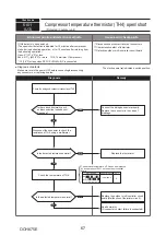 Предварительный просмотр 67 страницы Mitsubishi Electric PUMY-P200YKM2-BS Technical & Service Manual