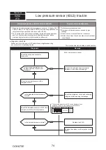 Предварительный просмотр 74 страницы Mitsubishi Electric PUMY-P200YKM2-BS Technical & Service Manual